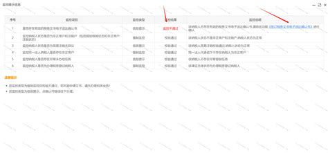 导航栏目 / 记账报税 - 贵州裕华企业服务有限公司