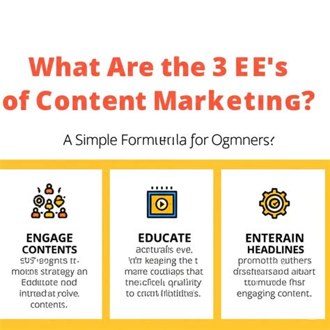 Content marketing tips for beginners