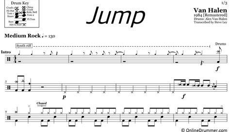 Image result for Jump Van Halen Strum Pattern Chords