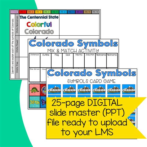 Colorado Symbols Unit - The Colorado Classroom