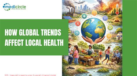 How global trends affect local health