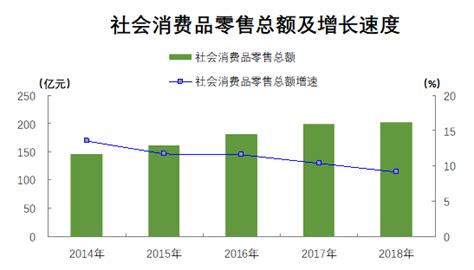 2018年中国丝绸进出口：丝绸类商品规模降幅较大 - 北京华恒智信人力资源顾问有限公司