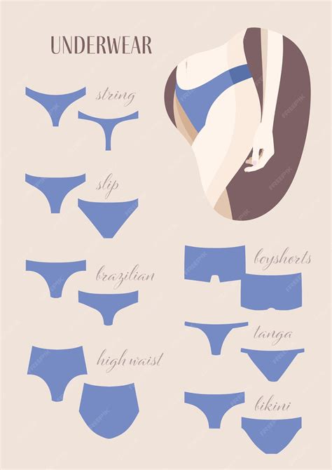 Premium Vector | Types of woman underwear.female figure in panty.pastel ...