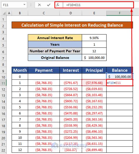 Image result for Simple Interest On Reducing Balance Formula