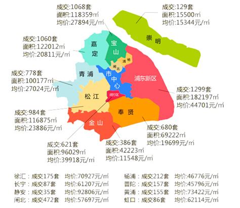 上海3月15日起试行 ：民办中小学只准收3种费用！调价间隔不得少于两年！