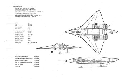 Secret Aircraft Projects 的图像结果