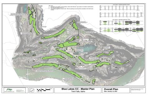 Blue Lakes Golf Course by Phelps Golf Design