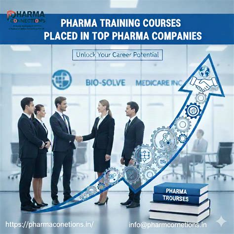 Image result for Computer System Validation Training