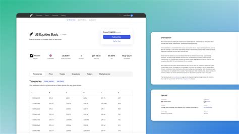 Image result for Finazon Python API
