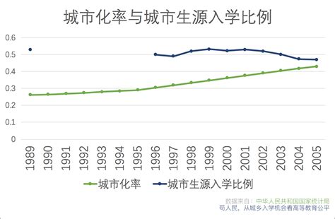 2023年江苏宿迁中考体育评分标准及考试分值公布 总分值为40分