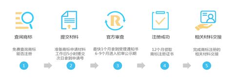 进口食品必须官方注册的“十八类”都有什么？ - 知乎