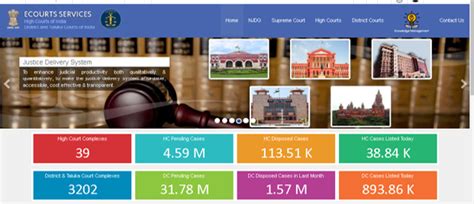 eCourts Services Website introduces Data Grid- India