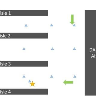 Image result for Item Algorithm