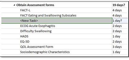 Image result for Adding Tasks in MS Project