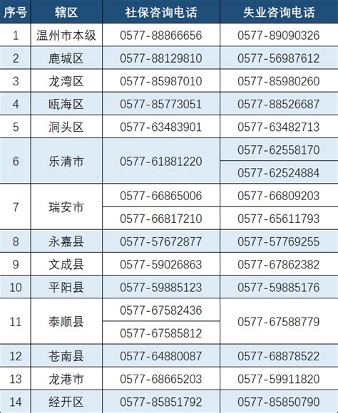 宜春制定安全生产领域举报奖励实施细则 鼓励“吹哨人”举报凤凰网江西_凤凰网