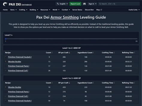 Pax Dei Crafting Leveling Guides