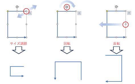 Image result for Bridge Design Pattern in Java with Simple Examples