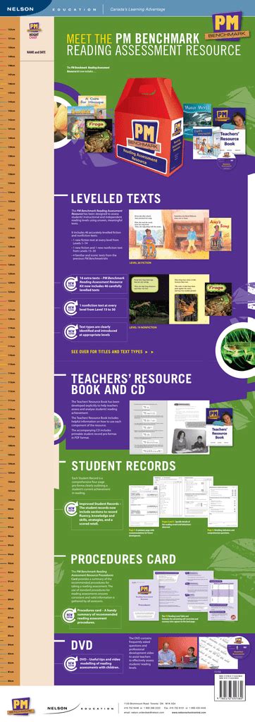 Image result for PM Benchmark Quick Guide