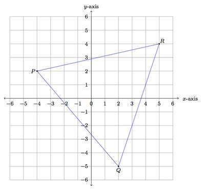 Isosceles Triangle Coordinate Geometry 的图像结果