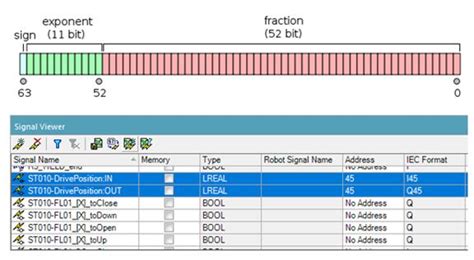 Process Simulation Computer Monitor 的图像结果
