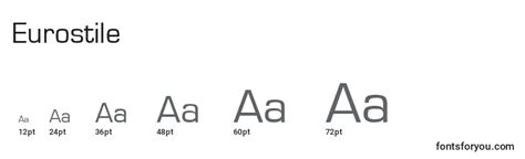Image result for Function of Set in Python