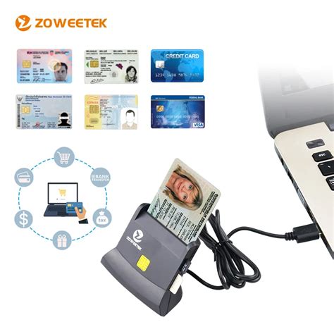 Image result for Card Reader Writer Software