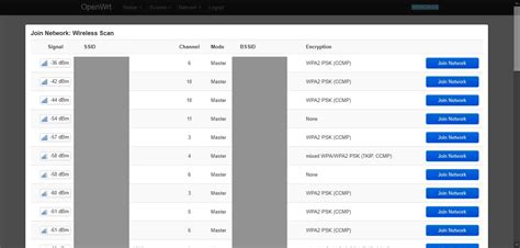 Image result for OpenWrt Network Map