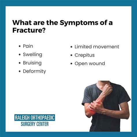 Understanding Fractures: Types & Treatment Options