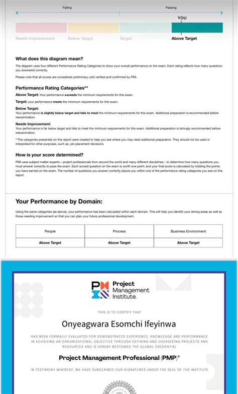 Image result for Invensis Learning