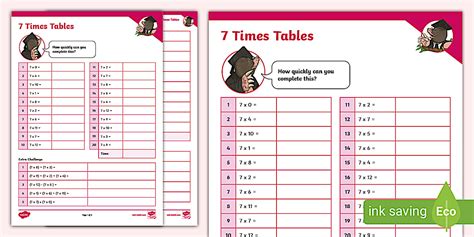 7 Times Tables Revision