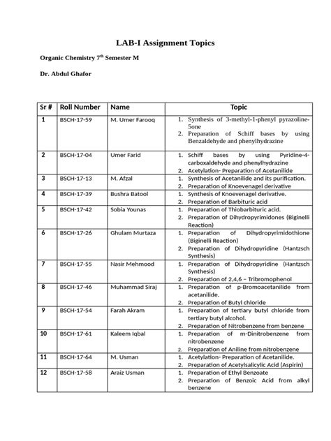 Image result for Assignment Topics