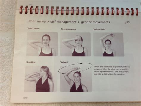 Hand Exercises For Ulnar Nerve Compression at Matilda Neil blog