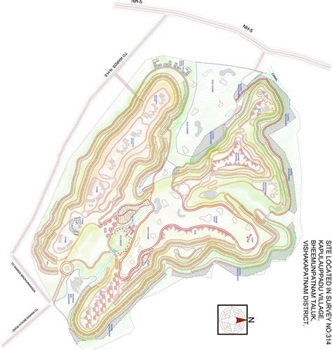 Sunil Nayyar Consultants