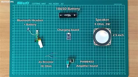 DIY Bluetooth Speaker Tutorial 的图像结果