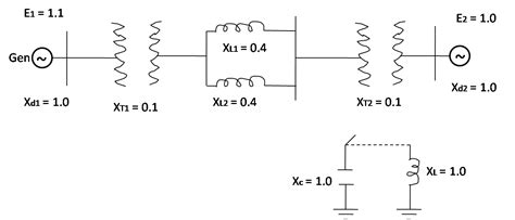 Power System-III Paper