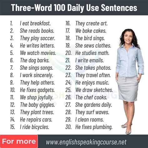 Three-Word 100 Daily Use Sentences