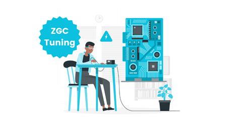 Java Zgc 的图像结果