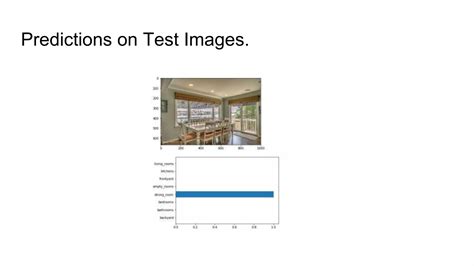 Image result for Neural Network Example Image Classification