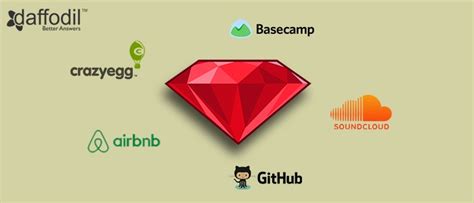 Image result for Ruby Web Apps