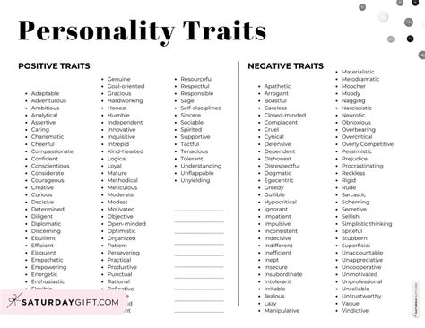 Bad Personality Traits