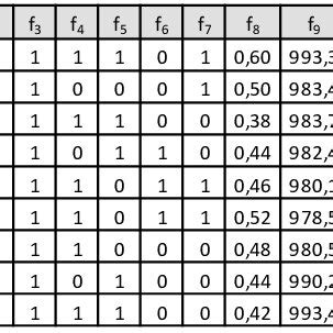 Example of a Dataset 的图像结果