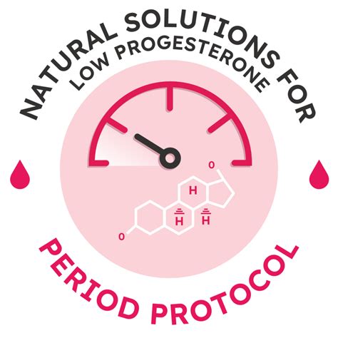 Natural Solutions for Low Progesterone Protocol | Fix Your Period Collective