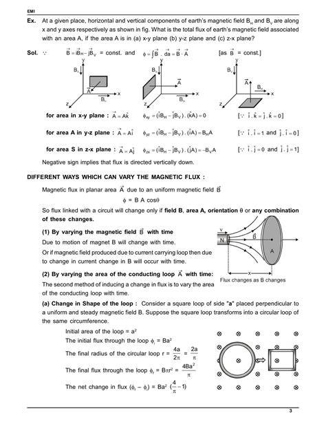 Class 12 Physics Electromagnetic Induction Notes for IIT JEE & NEET