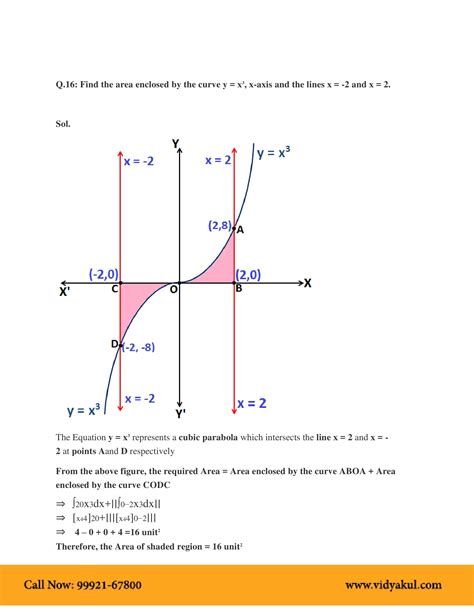 Image result for Application of Integrals Class 12 Extra Questions