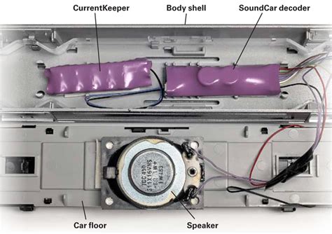 Image result for SoundTraxx Decoder Installation