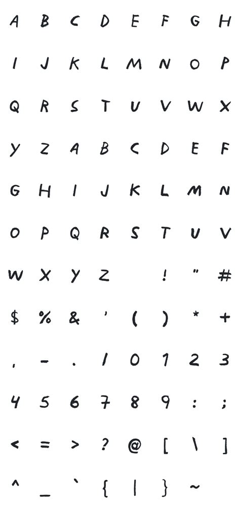 Image result for PostScript Fonts Tutorial