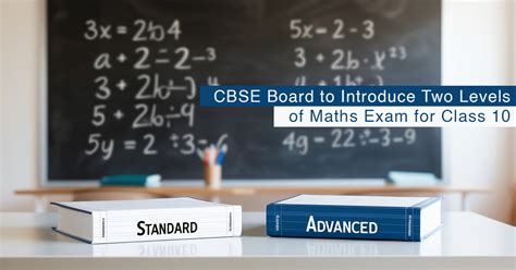 Standard vs Basic Maths CBSE 2026 - Key Differences Decoded