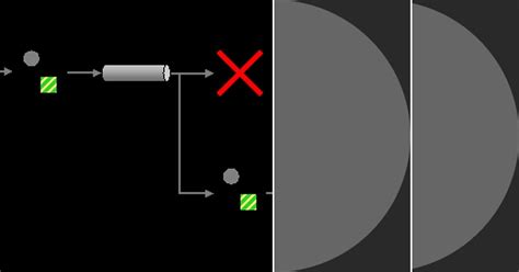 Image result for Azure Service Bus Tutorial