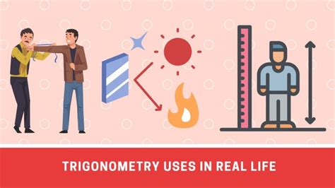 Image result for Real Life Examples of Trigonometry