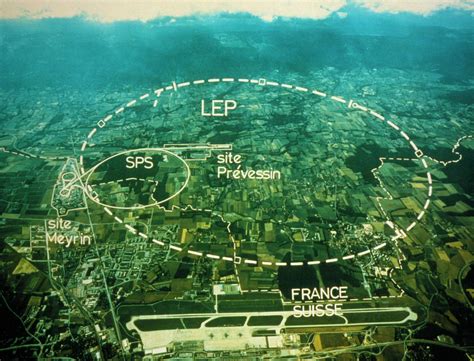 Image result for CERN Site Map
